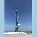 GNSS Antenna overview