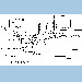 Tide Gauge locality map