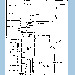 Tide Gauge locality map