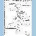 Tide Gauge locality map