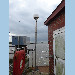GNSS antenna