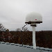 GNSS antenna