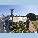 GNSS antenna
