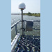 GNSS + TG