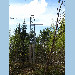 GNSS antenna