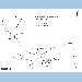 Tide Gauge locality map