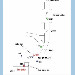 Tide Gauge locality map