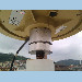 GNSS antenna - number