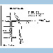 Tide Gauge locality map