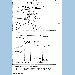 Tide Gauge locality map