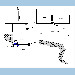 Tide Gauge Locality