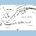 Tide Gauge Locality map